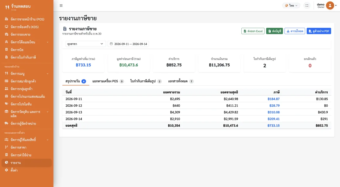หน้าจัดการใบกำกับภาษีของ SivaPOS แสดงรายการใบกำกับที่ออกไปแล้ว พร้อมเลขที่ วันที่ และข้อมูลผู้ซื้อ